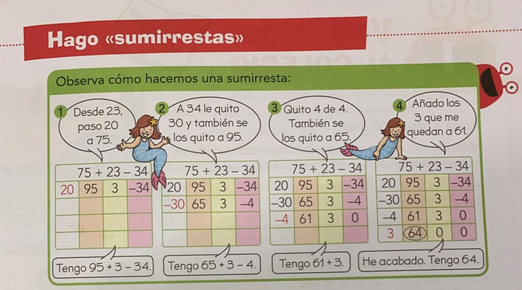 schools in Spain; example of ABN method