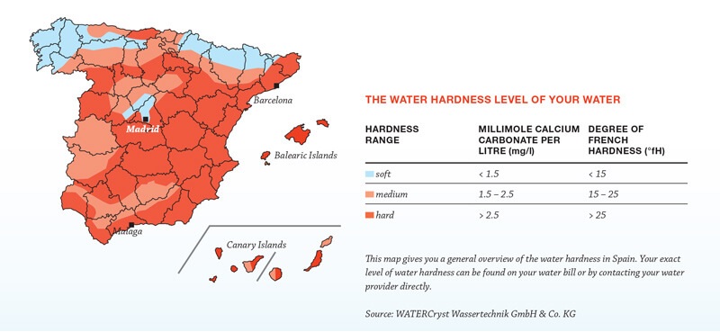 Water in Spain: hard water