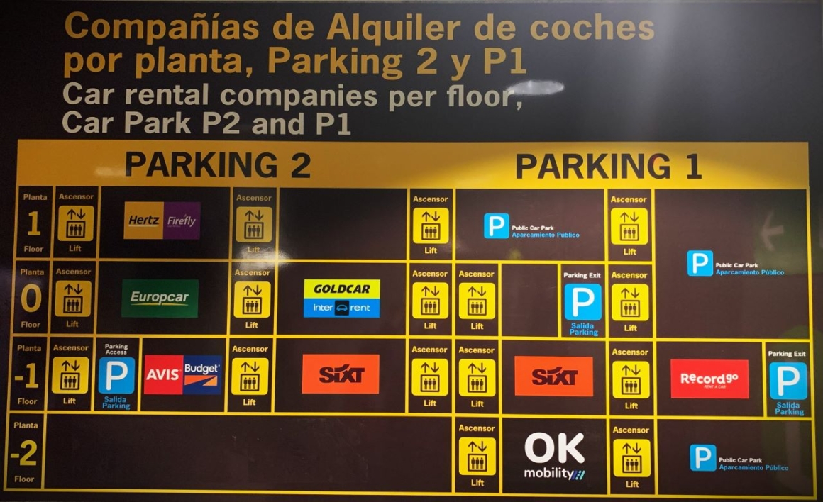 car rental in Malaga Airport