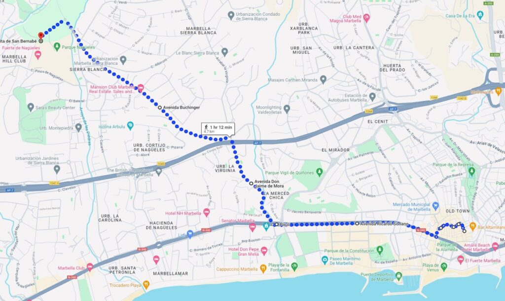 Feria de Marbella 2024 - procession route map