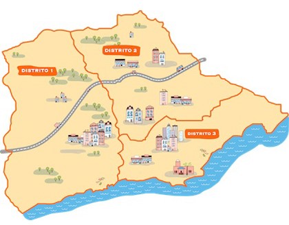 Neighborhoods of Benalmadena