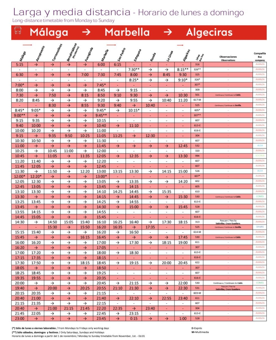 Long distance buses from Malaga