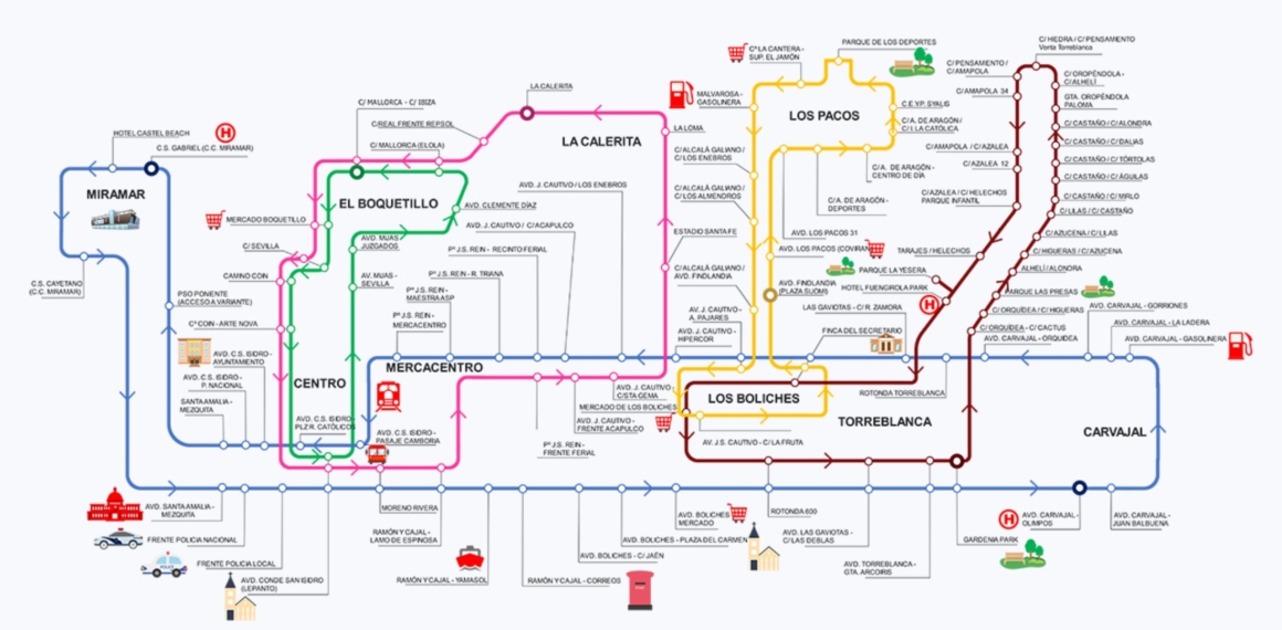 Bus lines in Fuengirola